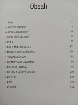 Rodinná encyklopédia zdravia - bez vád, z roku 2006 - 6