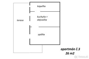 NA PRENÁJOM – Apartmánový domček so záhradkou – stredisko KA - 6