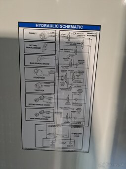 CNC Sústruh - 6