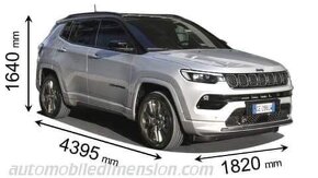 Jeep Compass 80th Anniversary - 6