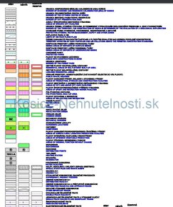 Pozemok Košice Krásna 2173 m2 stavebná parcela - 6