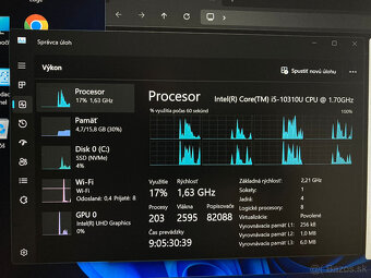 LENOVO ThinkPad T14s Gen1 - 6