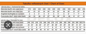 predám vojenské kanady - 6