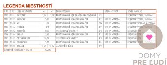 SKOLAUDOVANÝ NÍZKOENERGETICKÝ 4-IZBOVÝ RD S TEPEL. ČERPADLOM - 6