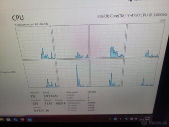 Predám set komponentov cpu + doska + SSD - 6