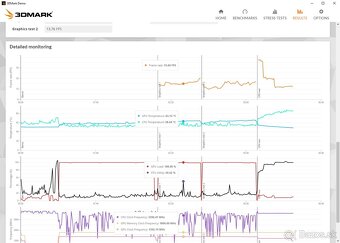 Asus Strix Gtx 960 OC 2GB - 6