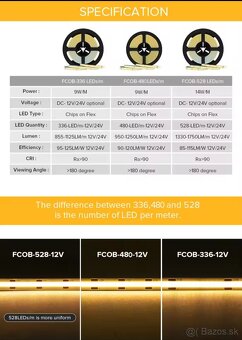 Fob-cob led - 6