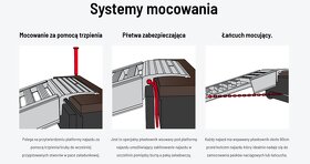 HLINÍKOVÉ NÁJAZDY - modely v popise - s dodaním do SK - 6