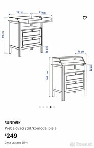 Nábytok Ikea Sundvik - 6