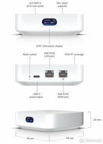 Ubiquiti UniFi Express (UniFi gateway + AP WIFI 6) - 6