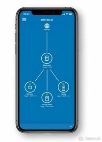 Powerline Devolo Magic 1 WiFi - 6