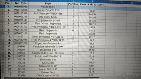 Tovar zn. Protherm/Vaillant - 6