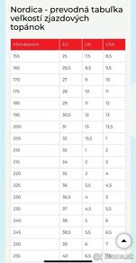 Lyžiarsky Nordica 36,5 - 6