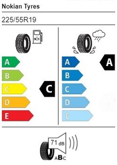 Letné pneumatika Nokian Tyres 225/55R19 wetproof - 6