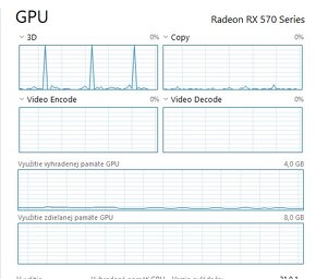 Predám  plug & play setup - 6