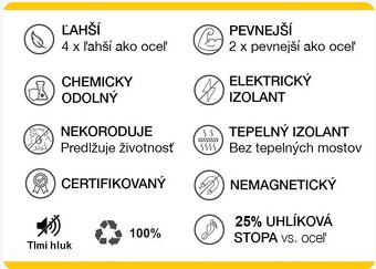 ✅ Kari siet 3x2m | 150x150mm⭐️⭐️⭐️⭐️⭐️ - 6