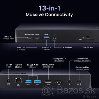 UGREEN Revodok Max 313 Thunderbolt 4 Dock, 13-in-1 40Gbps - 6