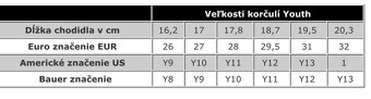 Detske korcule Bauer Y10 - 6