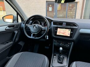 Volkswagen Tiguan 2.0TDI DSG r.v 2020 - Odpočet DPH - - 6