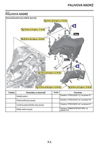 Yamaha tenere 700 WORLD RAID 2023 - 6