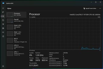 Asus Rog Strix G17 i7/32GB RAM/1TB SSD - 6