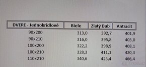 Vchodové exterierové plastové dvere - 6