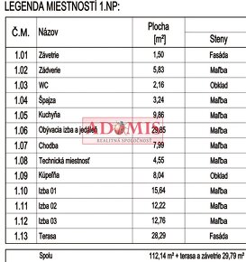 Predáme 4izbový bungalov 140m2 Cestice, obecná voda, ČOV, le - 6