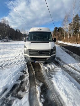 Wolksvagen Crafter 2.0tdi 100kw - 6