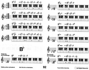 Encyklopedie akordov pre klavesove nastroje - 6