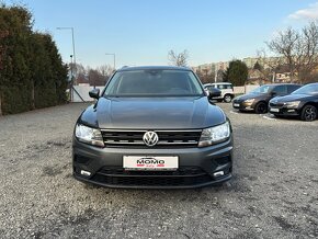 Volkswagen Tiguan 2.0 TDI SCR BMT Comfortline DSG - 6