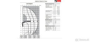 Hydraulicka ruka Hiab 066XS - E2 duo - 6