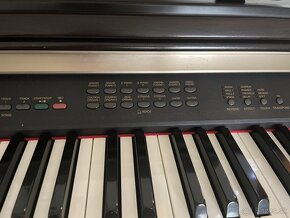 Digitálne piano Yamaha Clavinova - 6