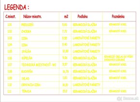 4-izbová novostavba rodinného domu v Dolnom Bare - 6