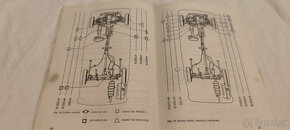 VAZ  2101 + 2102 ( Lada Žiguli ) návod k obsluze - příručka - 6