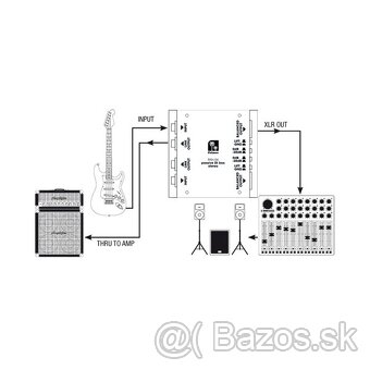 Palmer PAN 04 Di-Box - 6