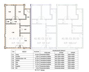 Apartmánový dom v Penati Golf Resort - možný odpočet DPH - 6