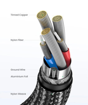 UGREEN USB-A na USB-C kábel - 6