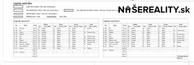 Predaj novostavby 4 izb. rodinného domu v Pezinku - 6