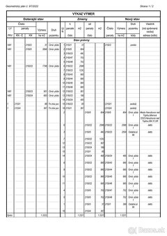 Predaj pozemku p.č.2150/5 na výstavbu rod.domu-VOS - 6