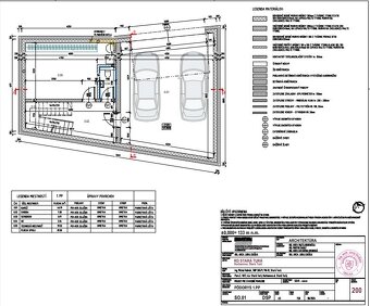 Šikovný pozemok v Starej Turej s projektom a stavebným - 6