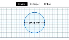 Predám Ultrahuman ring v.8 matte black - 6