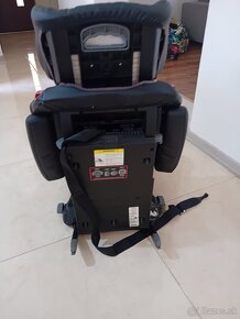 Autosedacka 9-36kg ISOFIX - 6