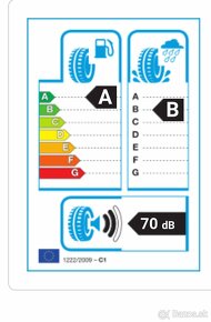 Na predaj letné pneu Goodyear - EFFICIENTGRIP PERFORMANCE 91 - 6