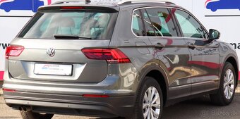 Volkswagen Tiguan 1.5 TSI EVO BMT 150k Edition Trendline DSG - 6