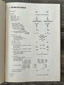 Dílenská příručka - Čezet Sport 125 / 175 ( 1986 ) - 6