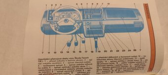 Škoda FAVORIT vyjíždí - kniha vznik technika konstrukce - 6