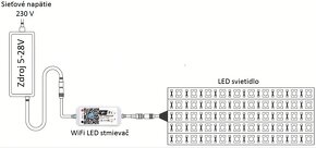 Wi-Fi LED stmievač - 6