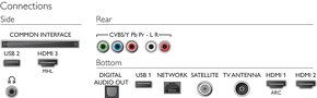 Philips 43PUS6162/12 108cm - 6