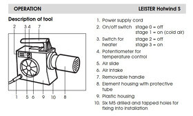 Leister HOTWIND S Hot Air Blower - 7