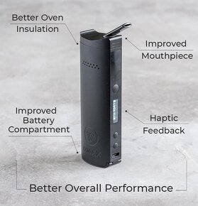 Vaporizer na sušinu STARRY 3.0 X Max - 7